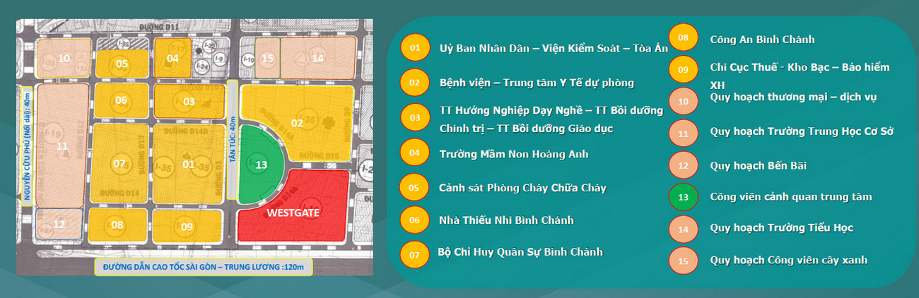 Vị trí đắc địa của dự án West Gate tại trung tâm hành chính của Huyện Bình Chánh